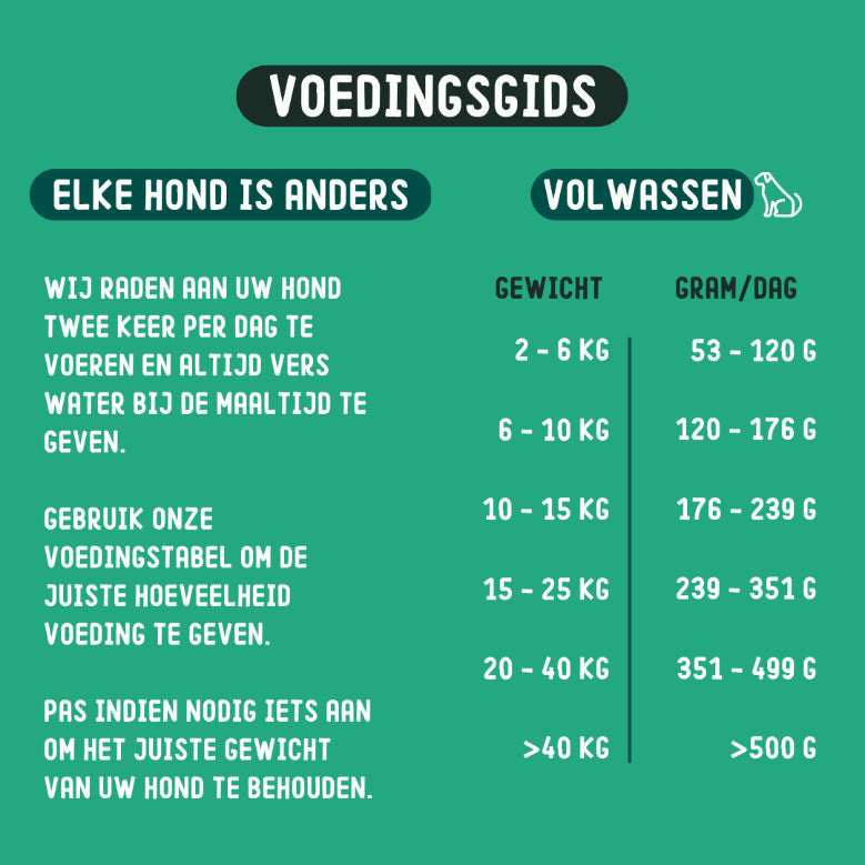 Imby Pet food - Krokante groente brokken voor honden