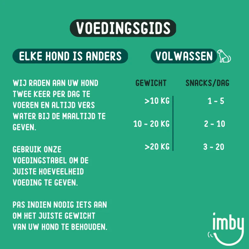 Imby Pet Food voedingsgids plantaardige snacks